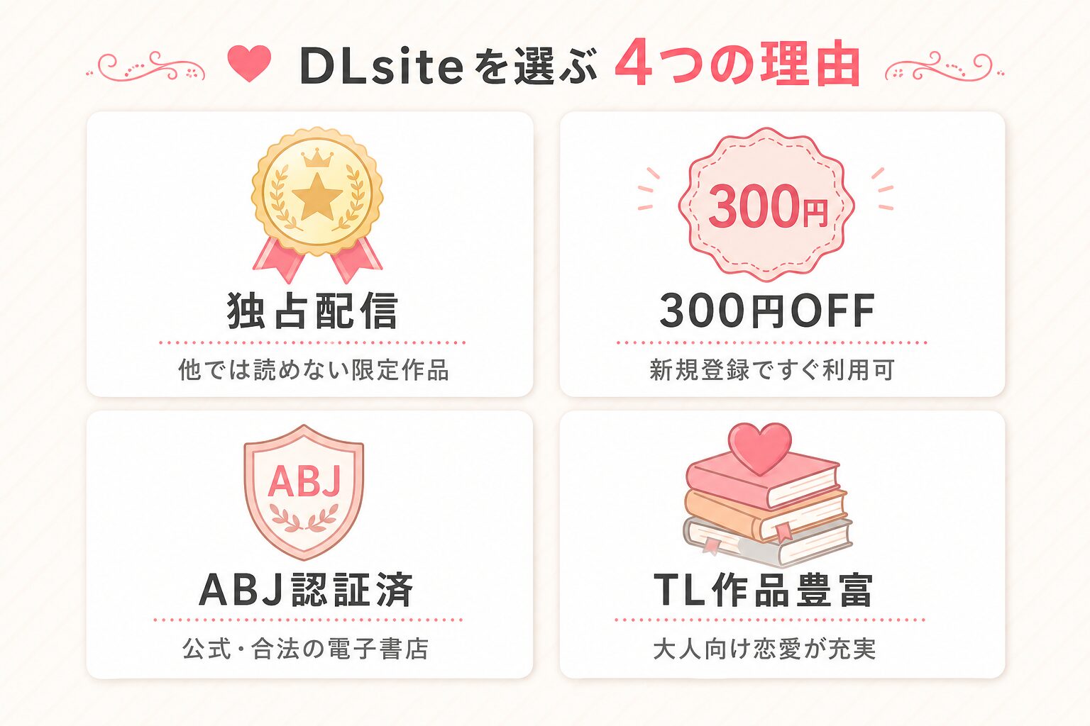 新刊が×××なのは売り子のせいです のDLsite魅力図解