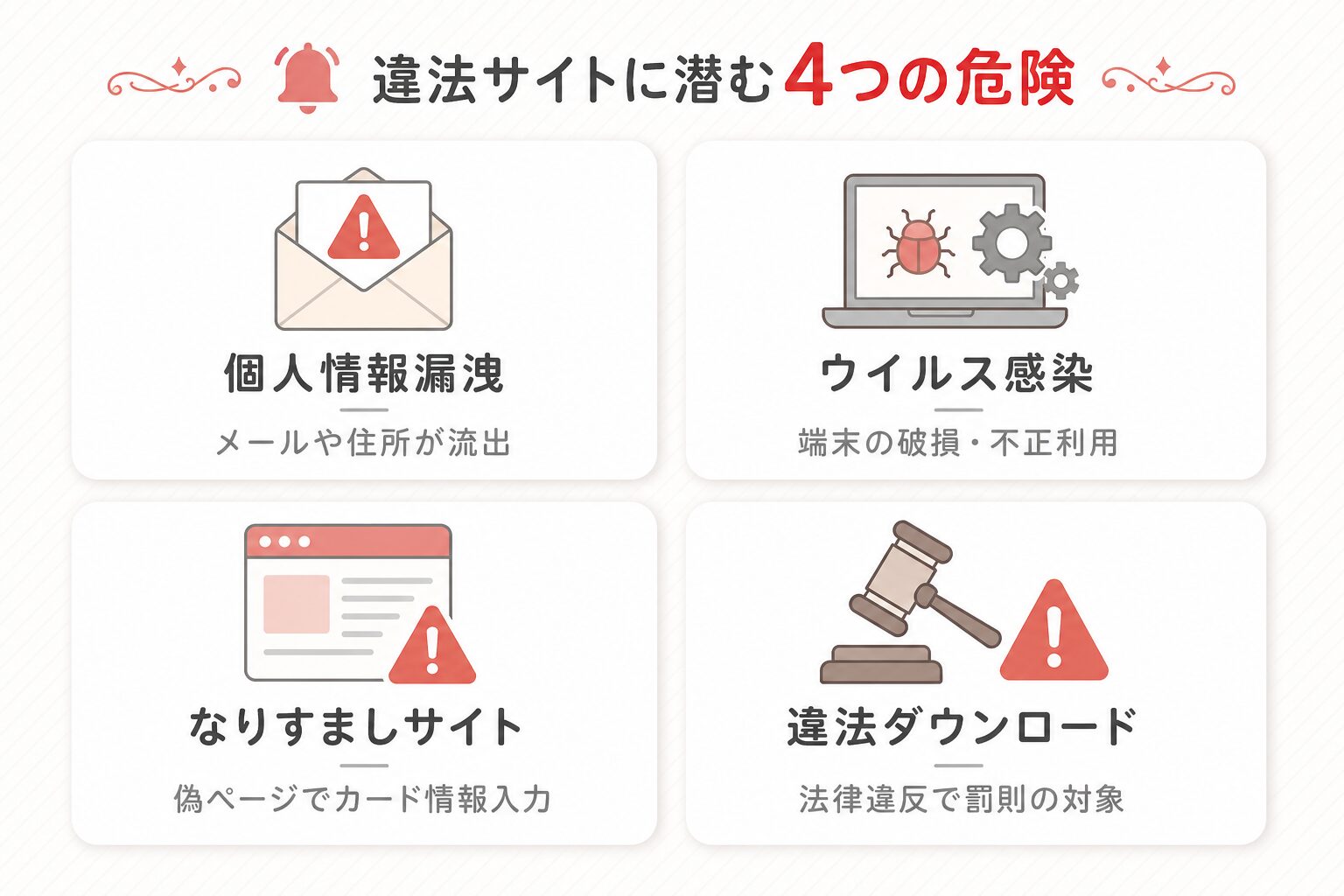 新刊が×××なのは売り子のせいです の違法サイトリスク図解